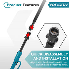 YOFIDRA 3-in-1 tool detail shot, brushless motor and battery info on white