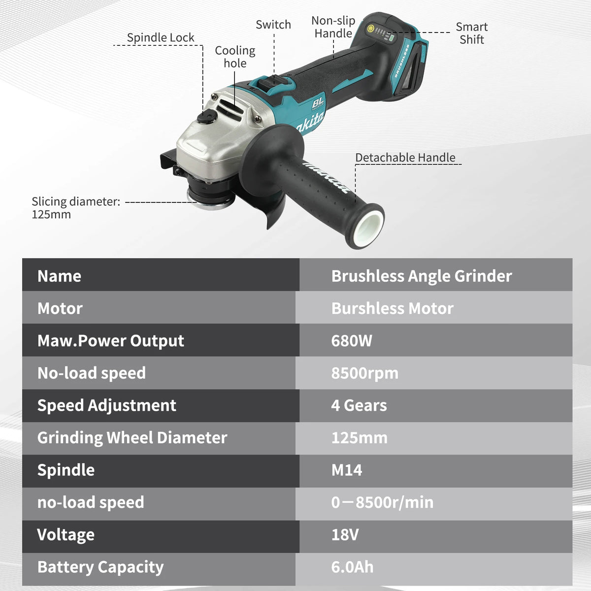 Makita DGA504 specifications detail shot, black and blue angle grinder