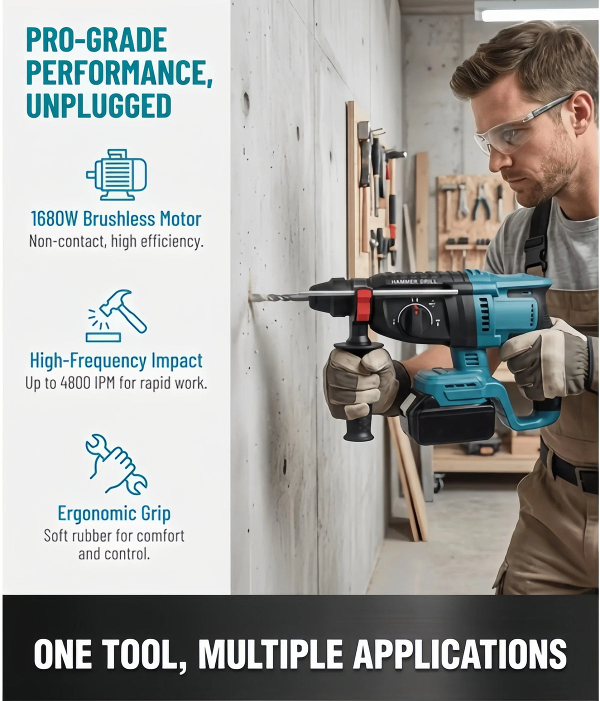Makita 18V rotary hammer in use lifestyle, concrete demolition scene
