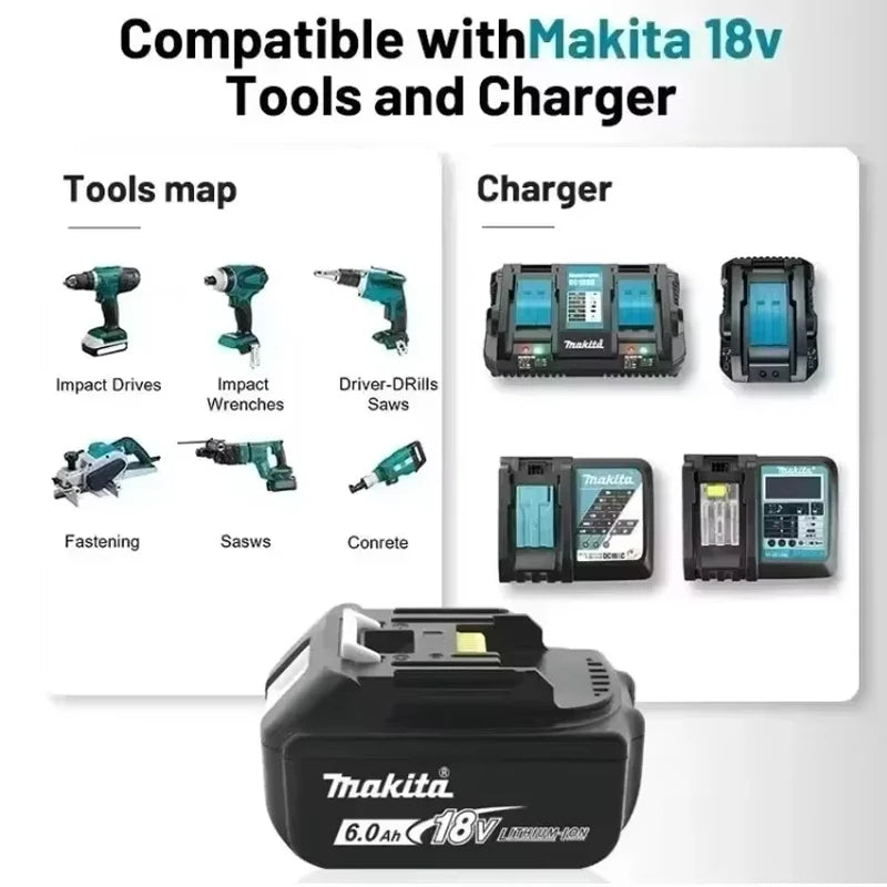 Makita 6Ah battery compatibility detail with tool model list