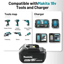 Makita tool compatibility chart with 18V battery and charger, blue map