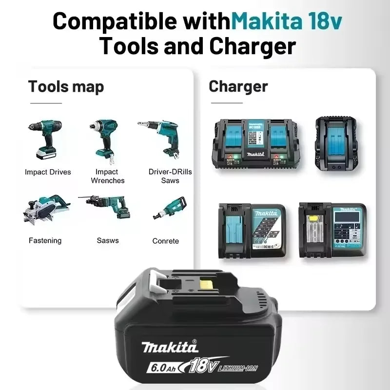 Makita 18V battery close-up showing power indicator and charging slot
