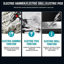 Makita DHR242 function descriptions detail with icons and labels