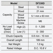 Makita DF330 specification table detail view on white background