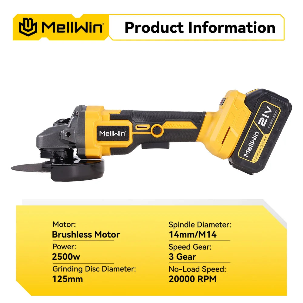 MELLWIN brushless motor detail illustration in blue and gray