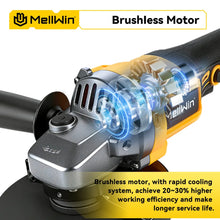 MELLWIN angle grinder ergonomic handle detail in yellow and black
