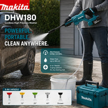 Makita DHW180 packaging detail, adjustable nozzle close-up
