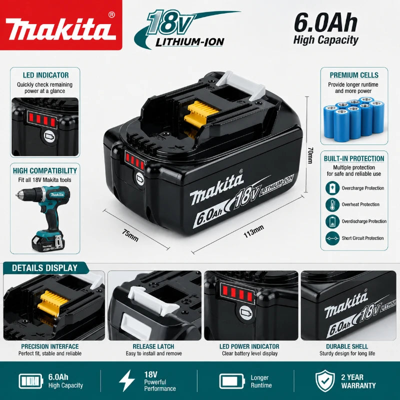 Makita DHW180 packaging, cordless pressure washer with 18V battery