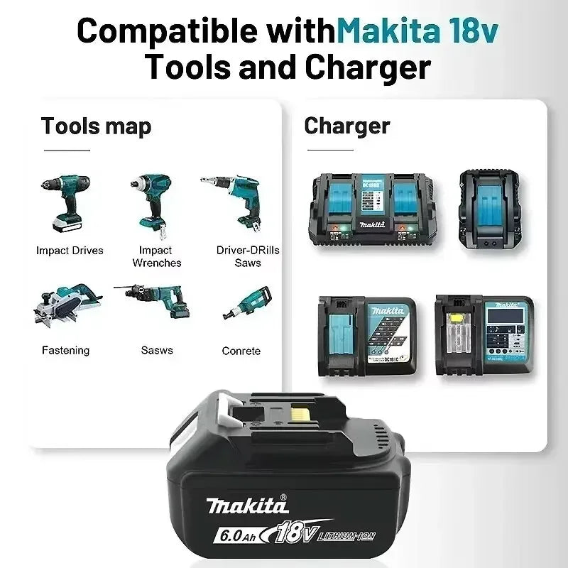 Makita battery compatibility chart detail, white and blue tool map