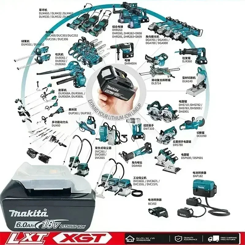 Makita tool accessories lifestyle layout in black and blue