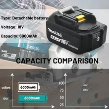 Makita 18V battery capacity comparison, red tab and white lid detail