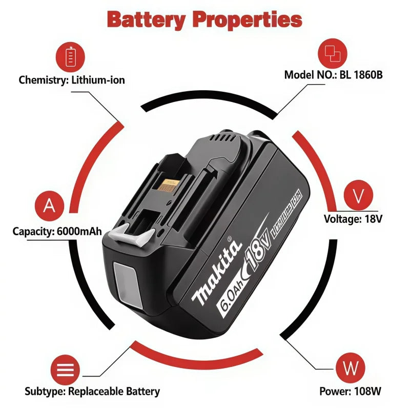 Makita 6.0Ah 18V battery detail with visible 18650 lithium cells