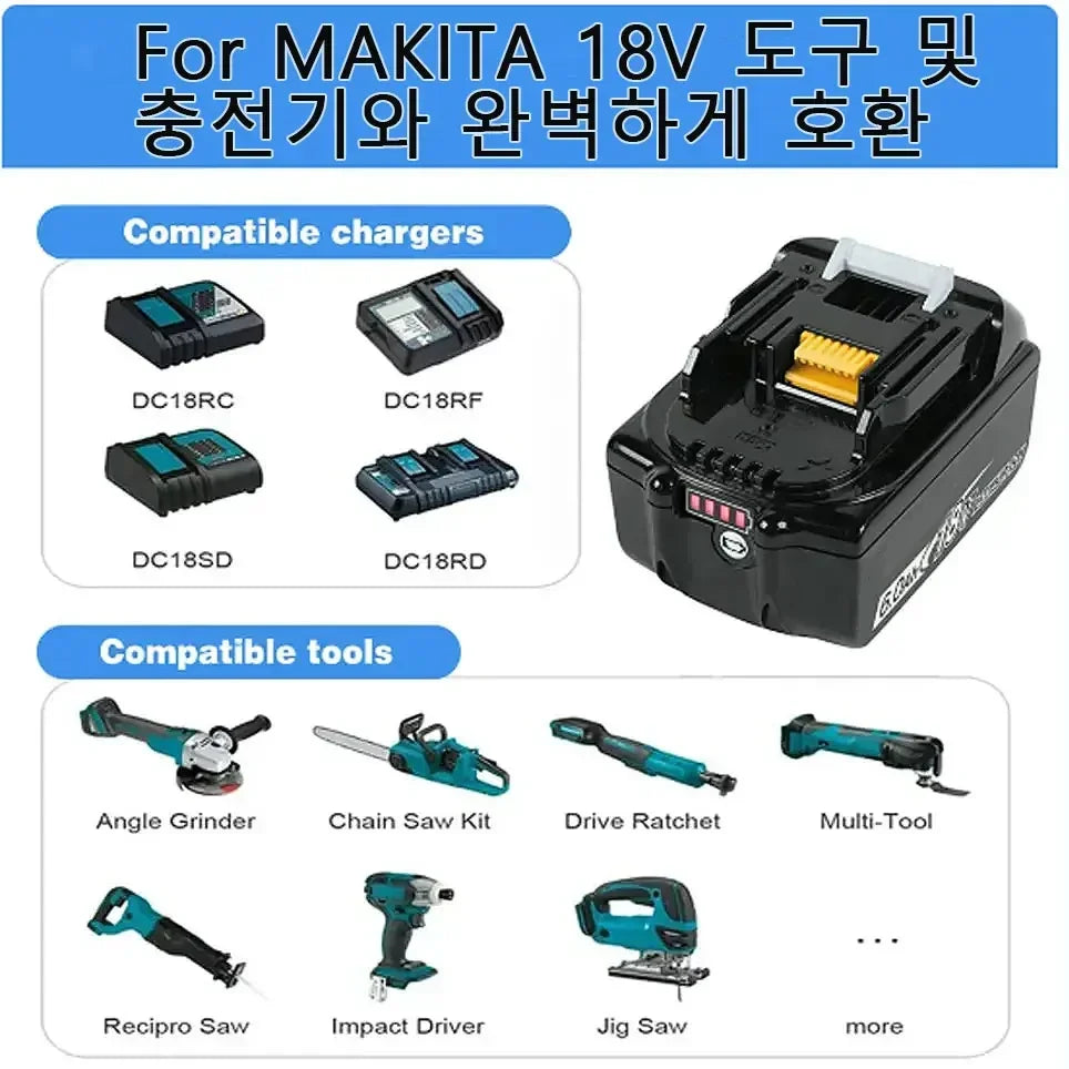 Makita 5Ah 18V battery charger packaging, black and yellow on white background