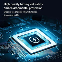 Makita battery safety features close-up, blue and white design