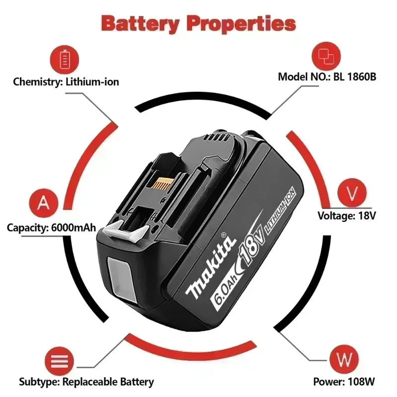 Makita 18V battery capacity comparison detail, black and white