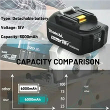 Makita 18V battery design detail, red tab and white lid