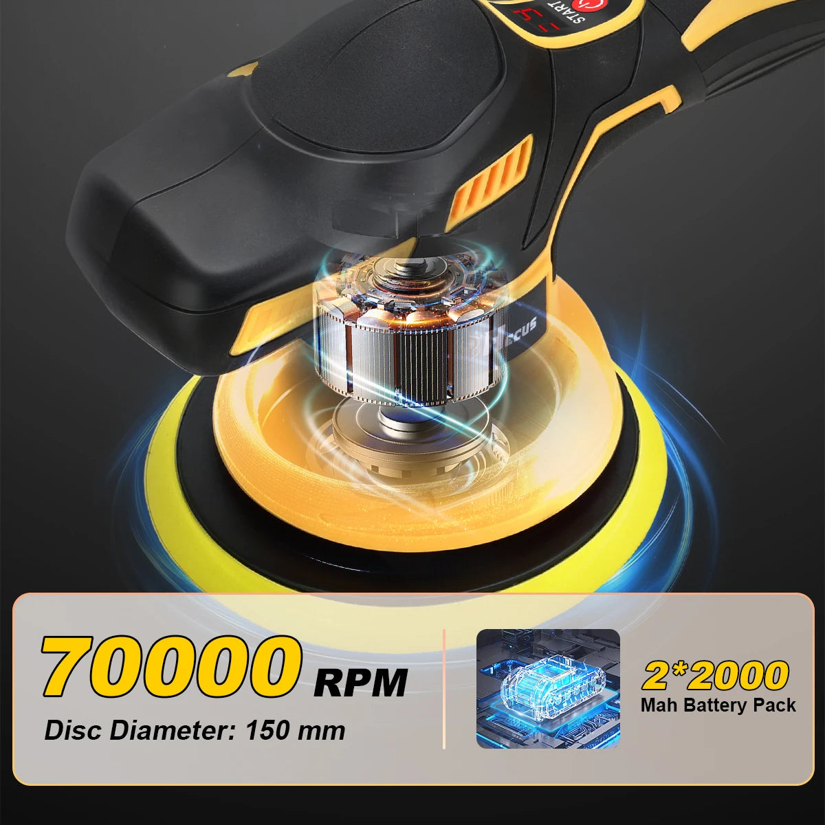 Hecus electric car polisher motor detail close-up, black and yellow housing