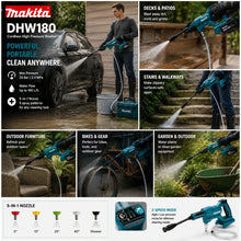 Makita DHW180 in use outdoors, blue and black pressure washer