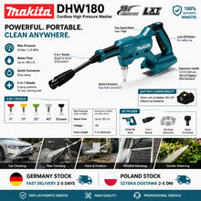 Makita DHW180 packaging, portable cordless pressure washer accessories