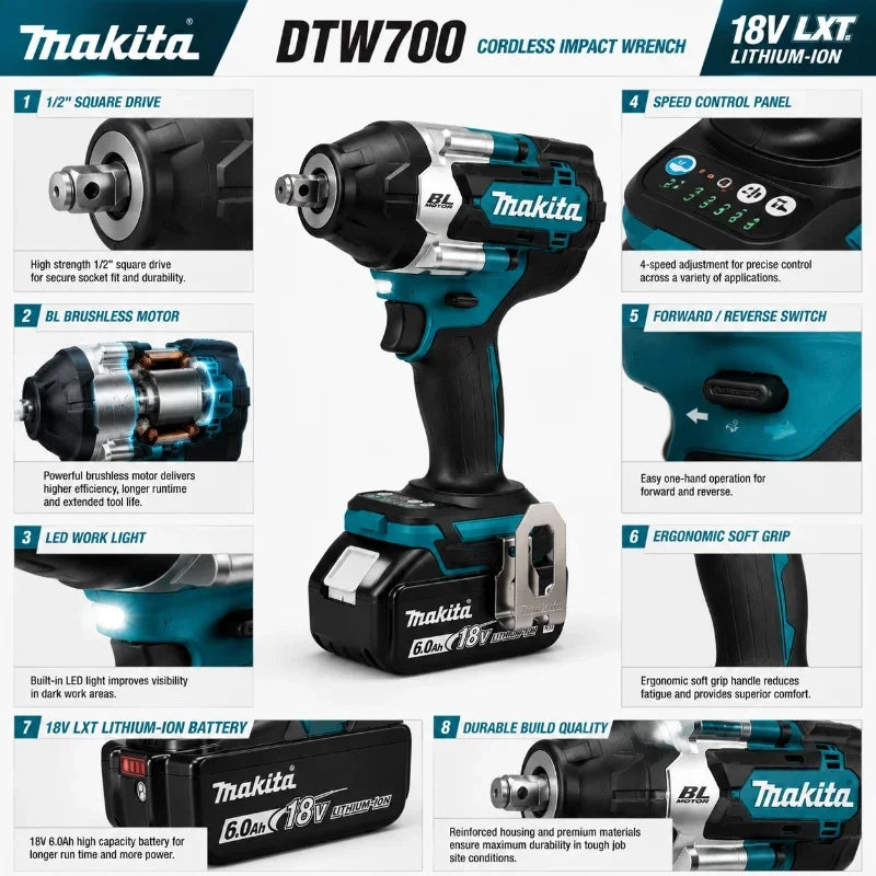 Makita DTW700 detail shot of cordless impact wrench and included battery
