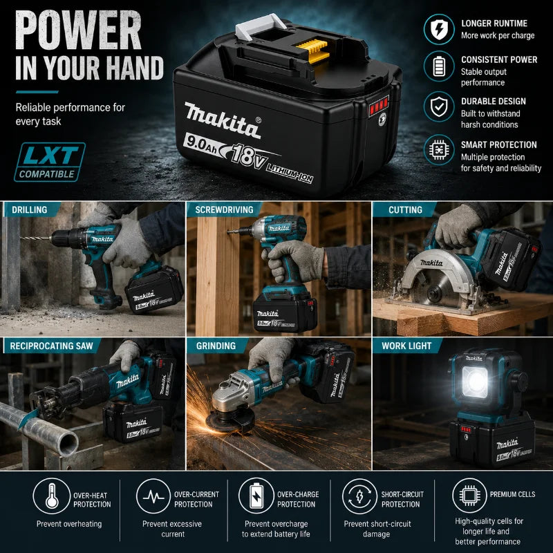 Makita 18V 9.0Ah battery pack with LED indicators, black and blue