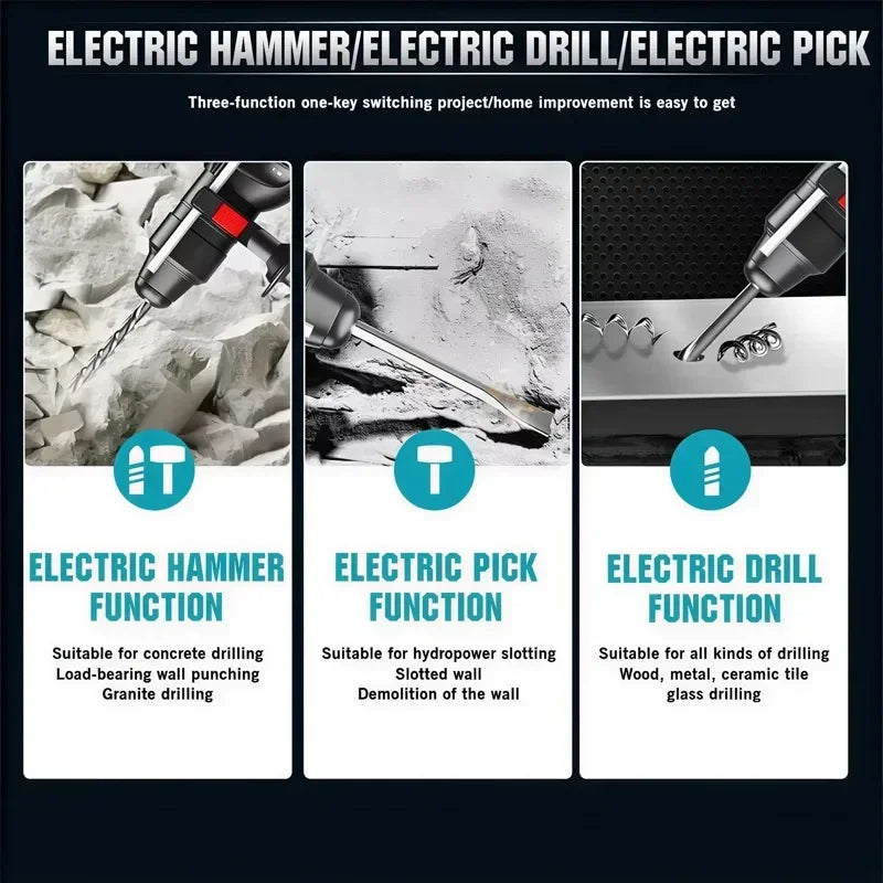 Makita DHR242 hammer drill functions close-up on control area