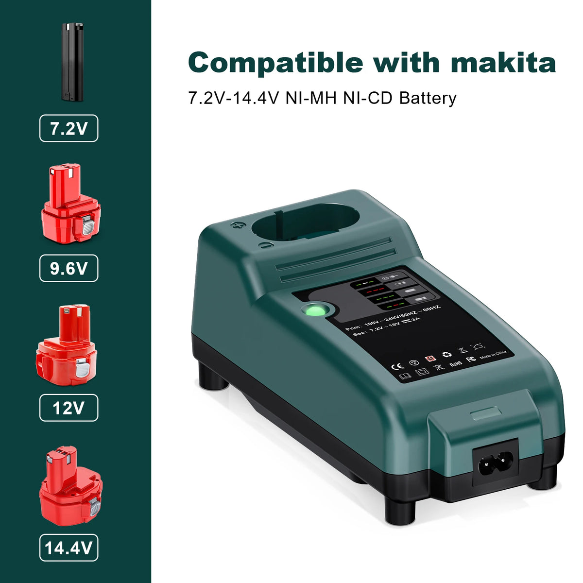 Red and green battery packaging with charger set on white