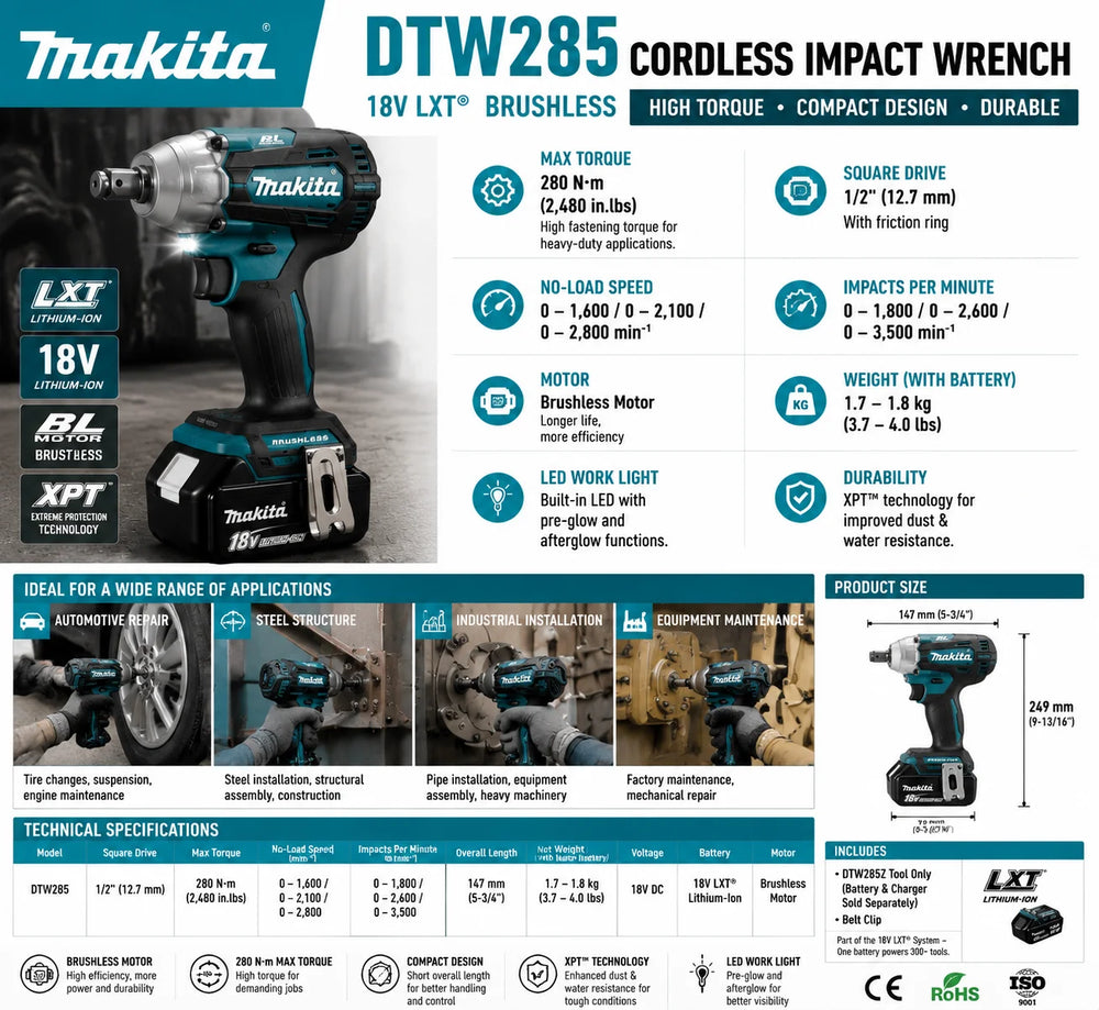 Makita DTW285 comparison table graphic in blue and white