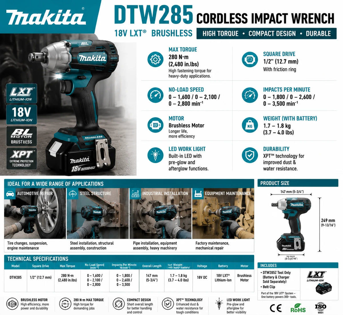 Makita DTW285 comparison table graphic in blue and white