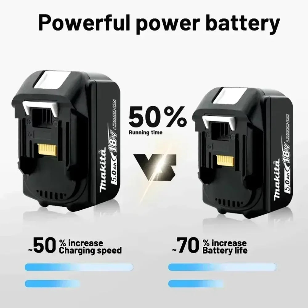 Makita 18V 5Ah battery safety features, certifications shown on black and white