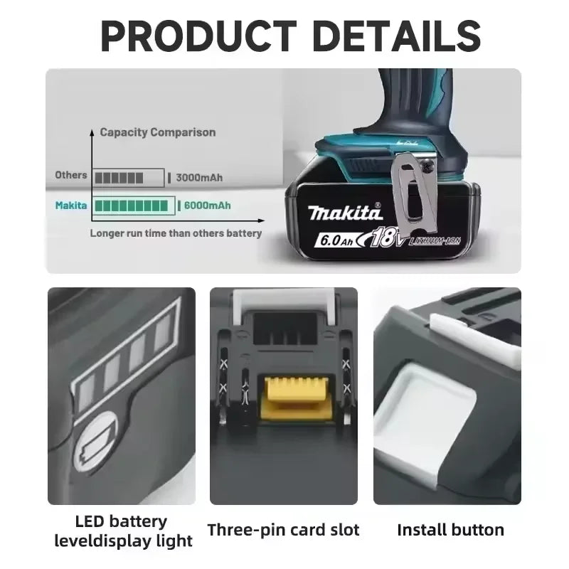 Makita BL1860 charger detail with LED indicator, close-up