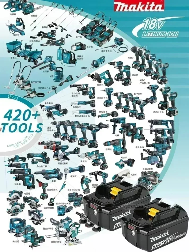 Makita battery in use with tools, drilling and screwdriving applications