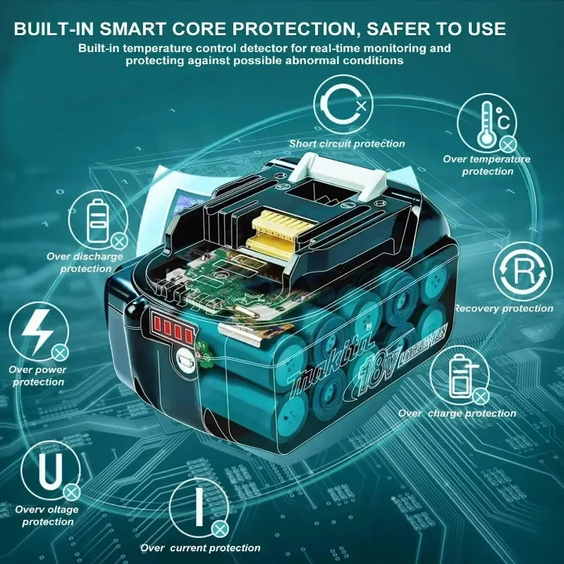 Makita tools collage with 18V battery packs and smart load protection