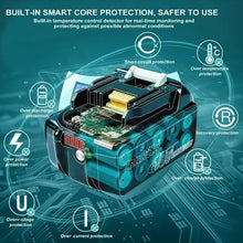 Makita tools collage with 18V battery packs and smart load protection