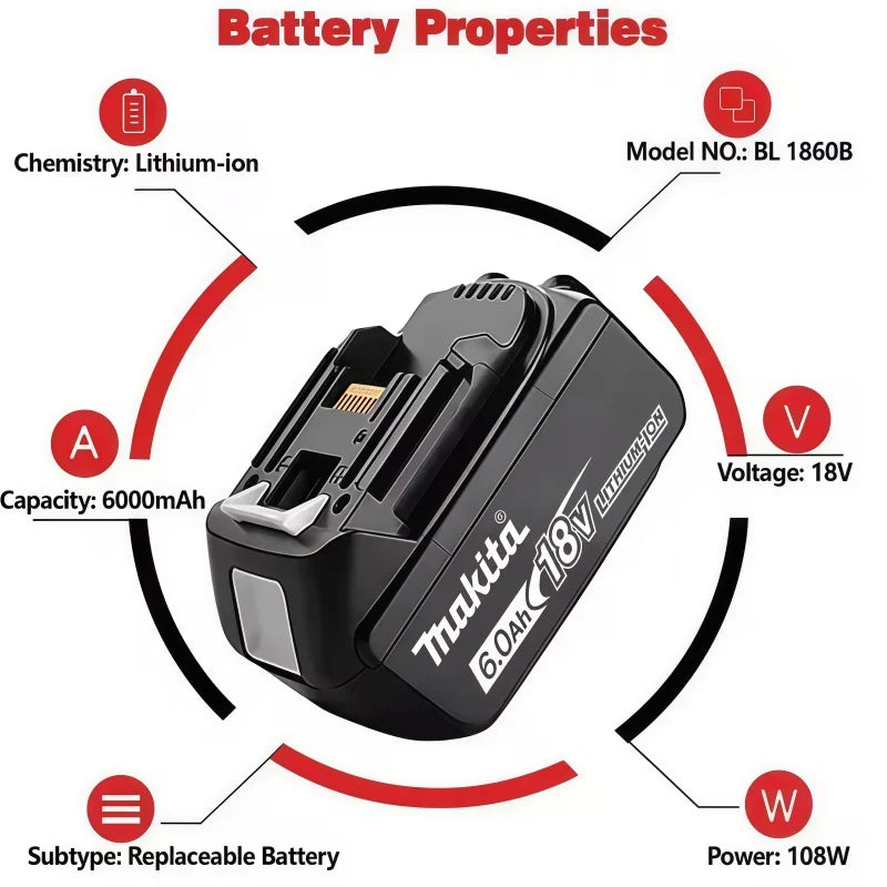 Makita 18V battery specifications detail with symbols and 6.0Ah label