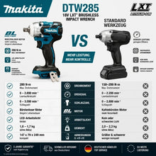 Makita DTW285 packaging highlighting LED work light, blue and black on white