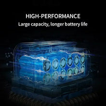 Makita battery performance detail graphic, black background, blue highlights