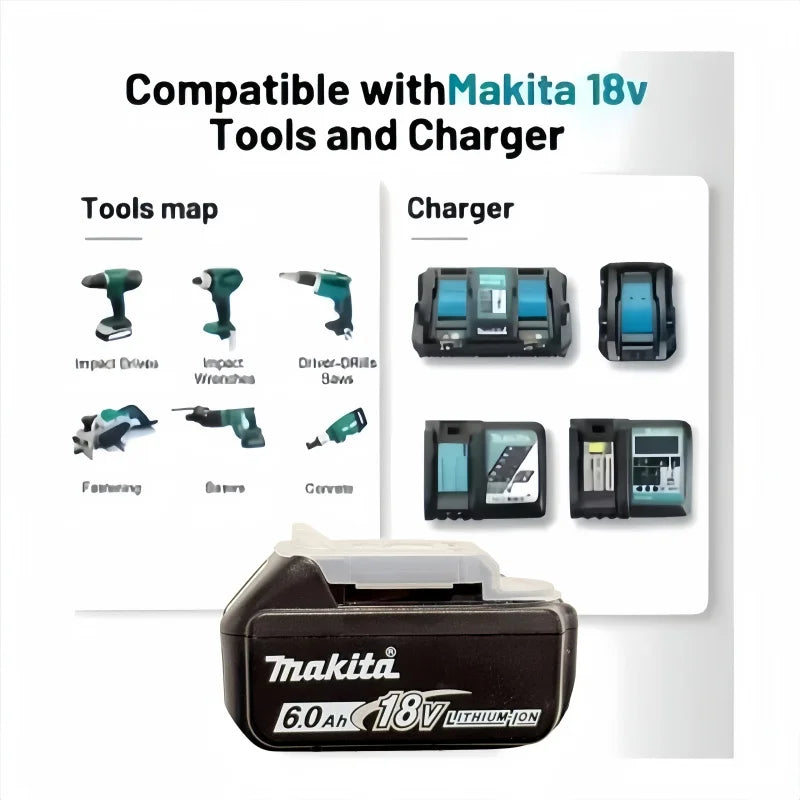 Makita 18V 6Ah battery compatibility packaging, white and blue