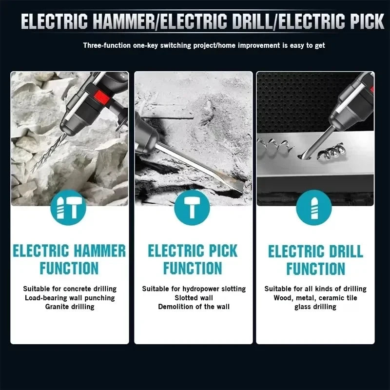 Makita DHR242 function descriptions close-up in black, white, and red