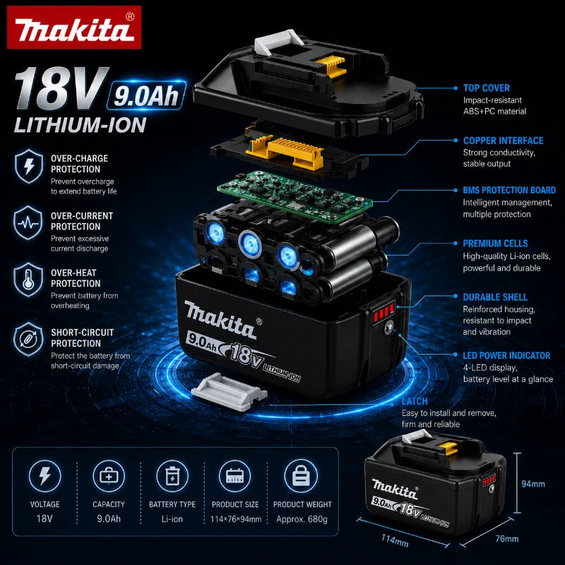 Makita 18V battery packaging detail, black and green components