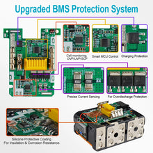 Waitley 18V battery protection system close-up in green and black