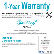 Waitley 18V battery warranty info detail in white and blue