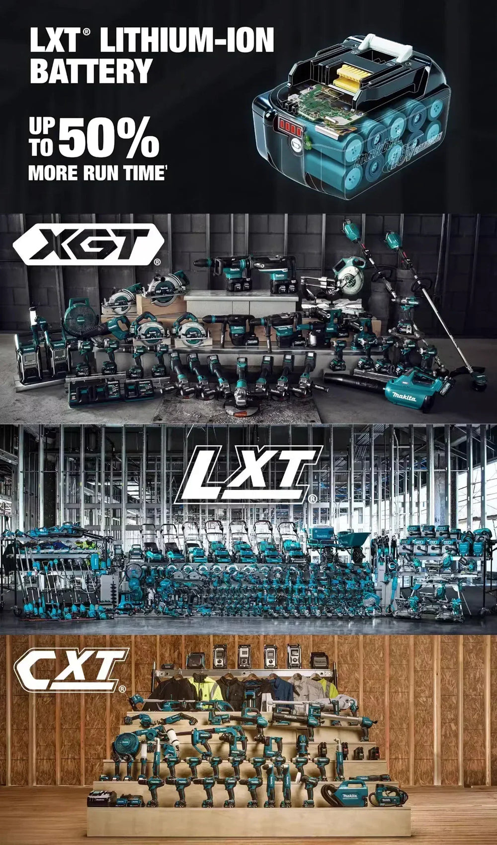 Makita charger packaging, blue and black, fast-charging compatible with Makita tools