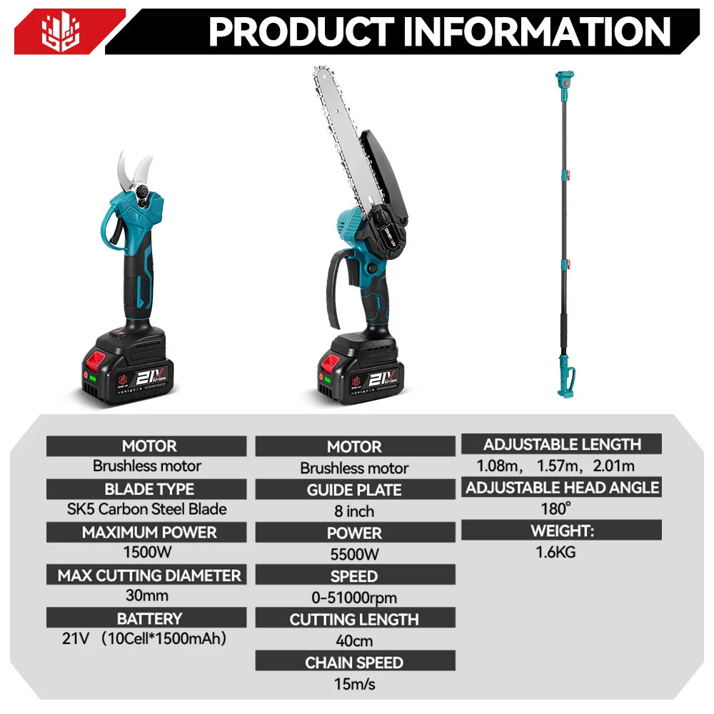 ONEVAN gardening tool set packaging, blue and black with Makita 18V battery