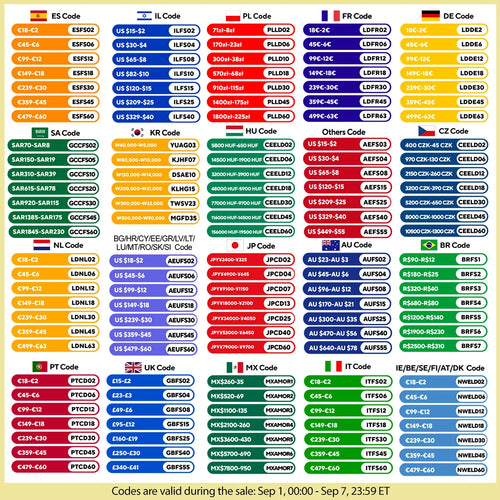 18V lithium battery packs with LED indicators, multiple units on white background