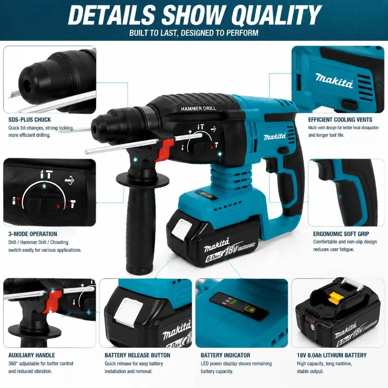 Makita DHR242 tool case detail, battery indicator close-up on blue and black