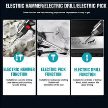 Makita DHR242 mode descriptions detail, function indicators on blue and black