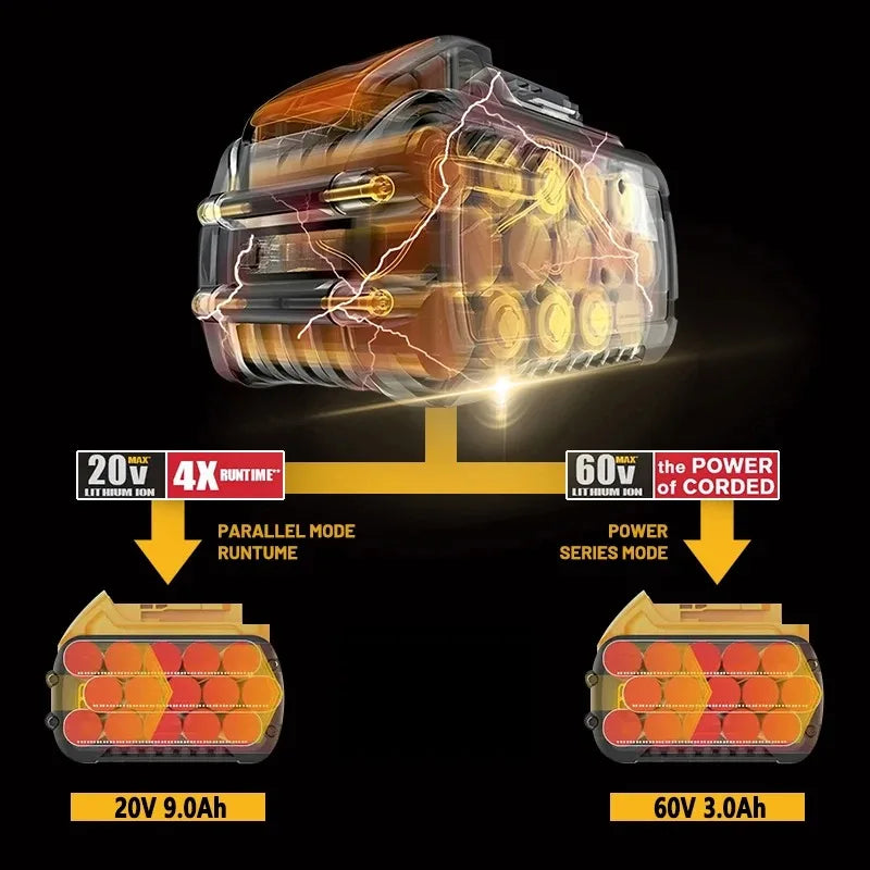 DeWalt battery packs in yellow and black packaging, includes DCB200 and DCB180