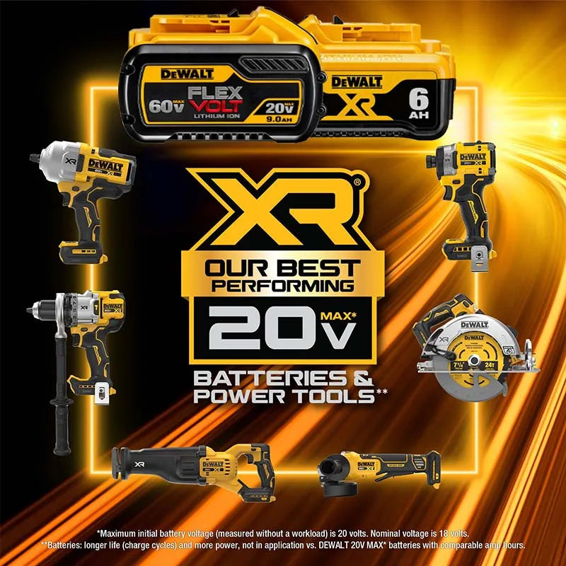 Dewalt tool set packaging with Flexvolt battery, yellow, black, orange, variety view