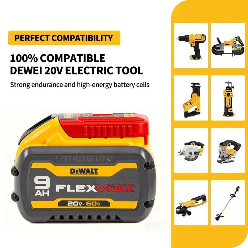 DEWALT 60V FlexVolt 9Ah compatibility detail for 20V MAX tools